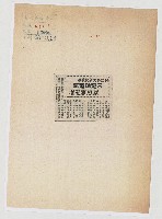 採訪暴力新聞被毆 宋楚瑜電慰蔡惠雅記者藏品圖，第1張