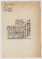 參與「美麗島」事件遭驅逐出境艾琳達「執迷不悟」 大言將請卡特說情。藏品圖，第1張