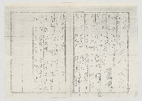 為赦免政治犯致總統函藏品圖，第2張