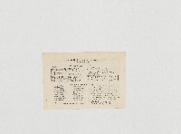 咱的鄉土藏品圖，第1張