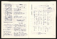 《228公義與和平祈禱大會》藏品圖，第20張