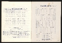 《228公義與和平祈禱大會》藏品圖，第22張