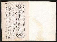 《全臺首座228紀念碑落成紀念手冊》藏品圖，第14張