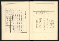 《蔣經國系史話—「太子系」奪權鬪爭史》藏品圖，第46張