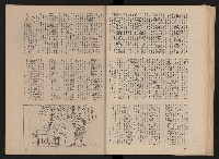 《黨外新形象》藏品圖，第22張