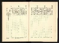 《深耕歲月美麗島內幕大公開》藏品圖，第4張