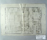 登錄號:KH2001.013.0172藏品圖，第2張