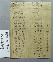 登錄號:KH2001.013.0172藏品圖，第3張