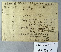 登錄號:KH2001.013.0172藏品圖，第4張