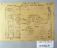 登錄號:KH2001.013.0172藏品圖，第5張