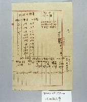 登錄號:KH2001.013.0177藏品圖，第3張