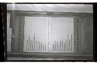 登錄號:KH2002.007.0048藏品圖，第7張