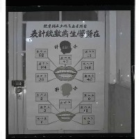 登錄號:KH2002.007.0114藏品圖，第7張