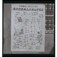 登錄號:KH2002.007.0114藏品圖，第9張