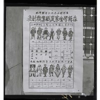 登錄號:KH2002.007.0114藏品圖，第14張