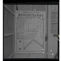 登錄號:KH2002.007.0114藏品圖，第16張