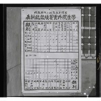 登錄號:KH2002.007.0114藏品圖，第18張