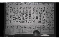 登錄號:KH2002.009.0151藏品圖，第20張