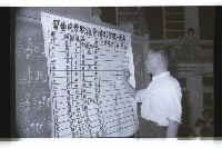 登錄號:KH2002.017.0205藏品圖，第25張