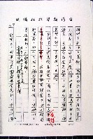 林曙光先生手稿藏品圖，第61張