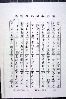 林曙光先生手稿藏品圖，第74張