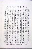 林曙光先生手稿藏品圖，第77張