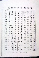 林曙光先生手稿藏品圖，第83張