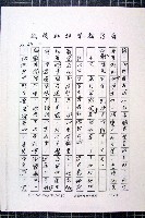 林曙光先生手稿藏品圖，第102張