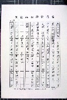 林曙光先生手稿藏品圖，第111張