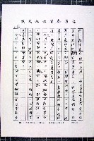 林曙光先生手稿藏品圖，第115張