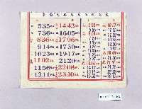 臺南火車站開車時間表藏品圖，第1張