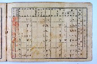 登錄號:KH2003.003.0092藏品圖，第3張