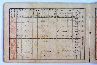 登錄號:KH2003.003.0092藏品圖，第4張