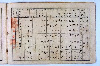 登錄號:KH2003.003.0092藏品圖，第5張