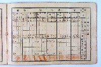 登錄號:KH2003.003.0092藏品圖，第6張