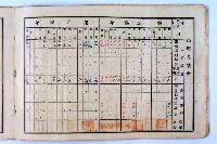 登錄號:KH2003.003.0092藏品圖，第8張