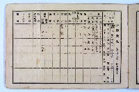 登錄號:KH2003.003.0092藏品圖，第10張