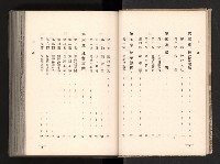 登錄號:KH2003.008.0167藏品圖，第5張