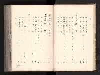 登錄號:KH2003.008.0167藏品圖，第7張