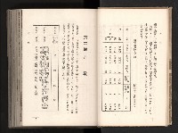 登錄號:KH2003.008.0167藏品圖，第11張