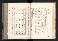 登錄號:KH2003.008.0167藏品圖，第30張