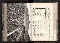 登錄號:KH2003.008.0167藏品圖，第31張