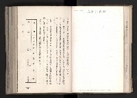 登錄號:KH2003.008.0167藏品圖，第32張