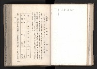 登錄號:KH2003.008.0167藏品圖，第35張