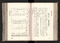 登錄號:KH2003.008.0167藏品圖，第67張