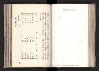 登錄號:KH2003.008.0167藏品圖，第71張