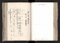 登錄號:KH2003.008.0167藏品圖，第74張