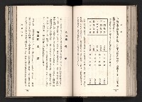 登錄號:KH2003.008.0167藏品圖，第79張