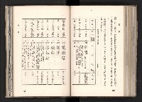 登錄號:KH2003.008.0167藏品圖，第94張