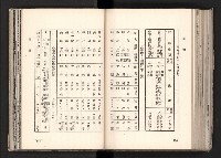 登錄號:KH2003.008.0167藏品圖，第95張